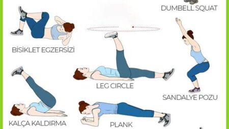 Evde Egzersiz İçin Uygun Zaman Planlaması